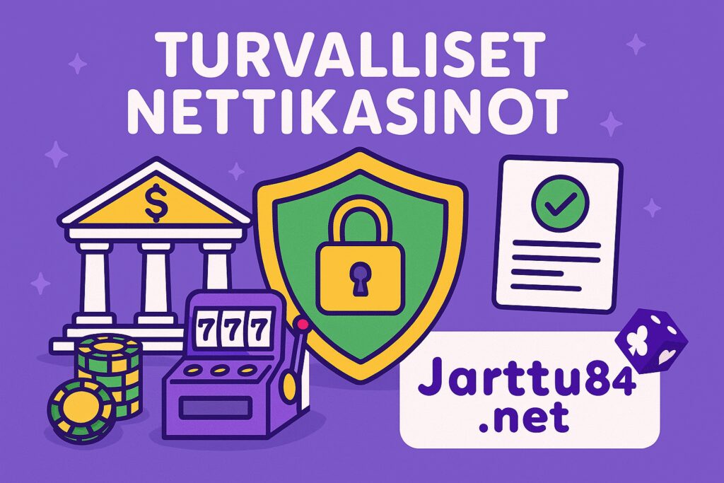 Turvalliset nettikasinot -kuvitus, jossa näkyy kilpi, lukko ja mobiililaite Jarttu84.netin tyyliin, symboloiden luotettavia ja lisensoituja kasinoita.